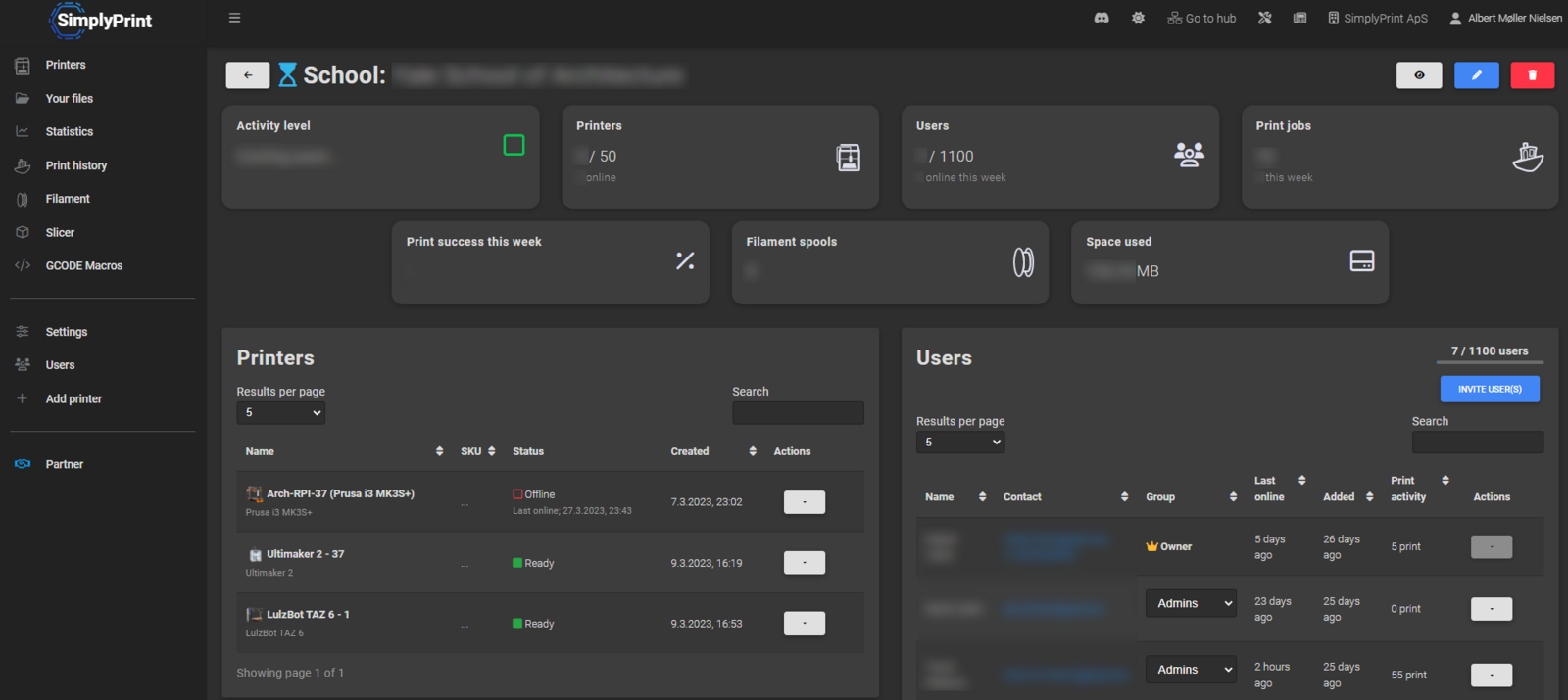 Partner panel; view managed account