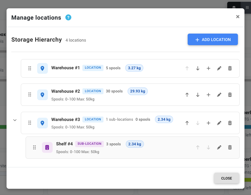 Filament locations management with hierarchical organization